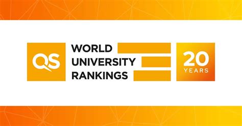 Rankings released! QS World University Rankings: .